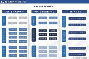 王大雷趣味回复成都球迷：晚上我就破你阵，友谊三分一起带走