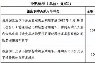 乌度卡：计划让阿门-汤普森重回轮换阵容 我们努力赢球并培养球员