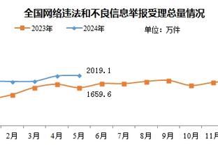 记者：弗拉霍维奇已完全康复并恢复完整合练，将能出战维罗纳